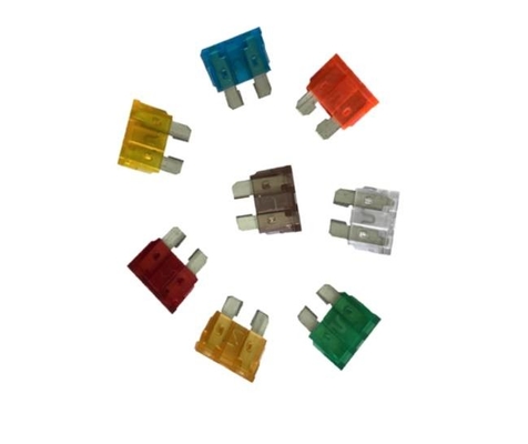 Laag Voltagenh Type HRC Zekerings32vdc DC1000A Brekende Capaciteit