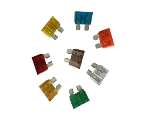 Laag Voltagenh Type HRC Zekerings32vdc DC1000A Brekende Capaciteit